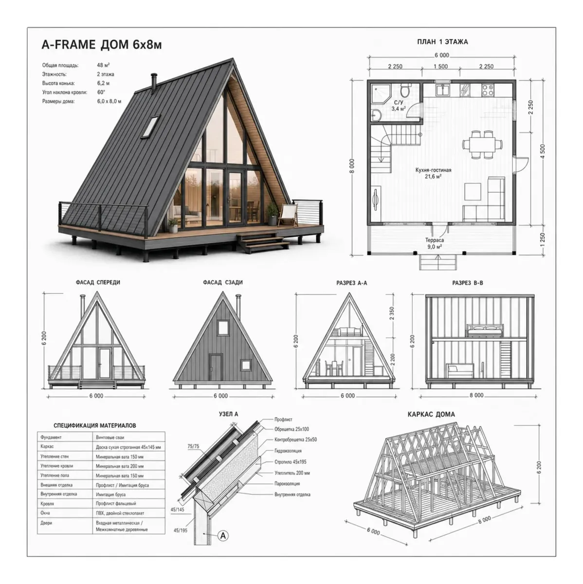 Prancha ilustrativa de chalé A-frame com planta, fachadas e estrutura